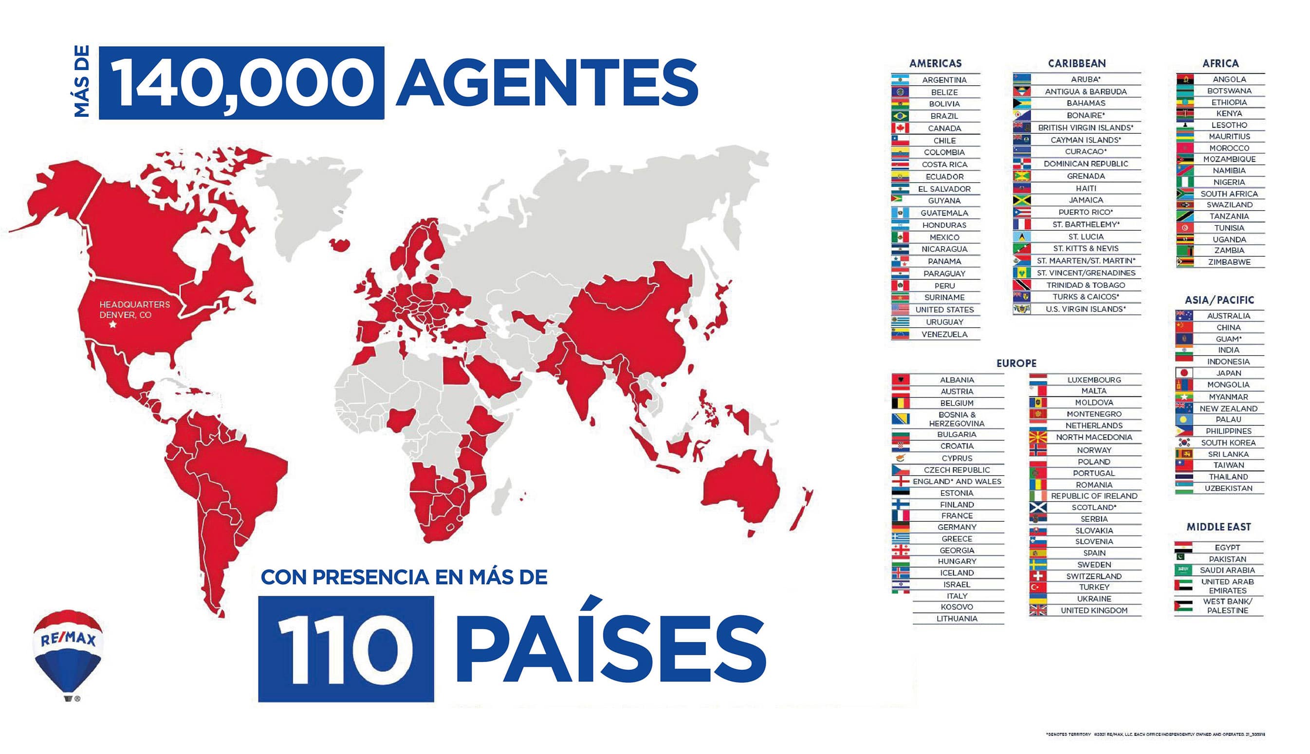 Gráfico de agentes que tiene RE/MAX en el mundo